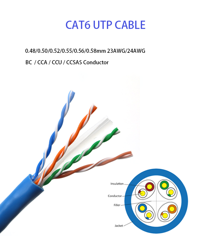 Cable a granel UTP 2Cat 6A