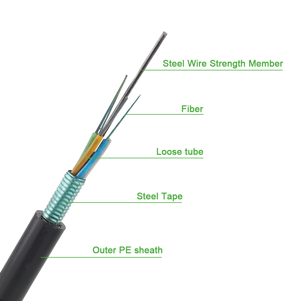 Высокаэфектыўны крыты валаконна-аптычны кабель (2)