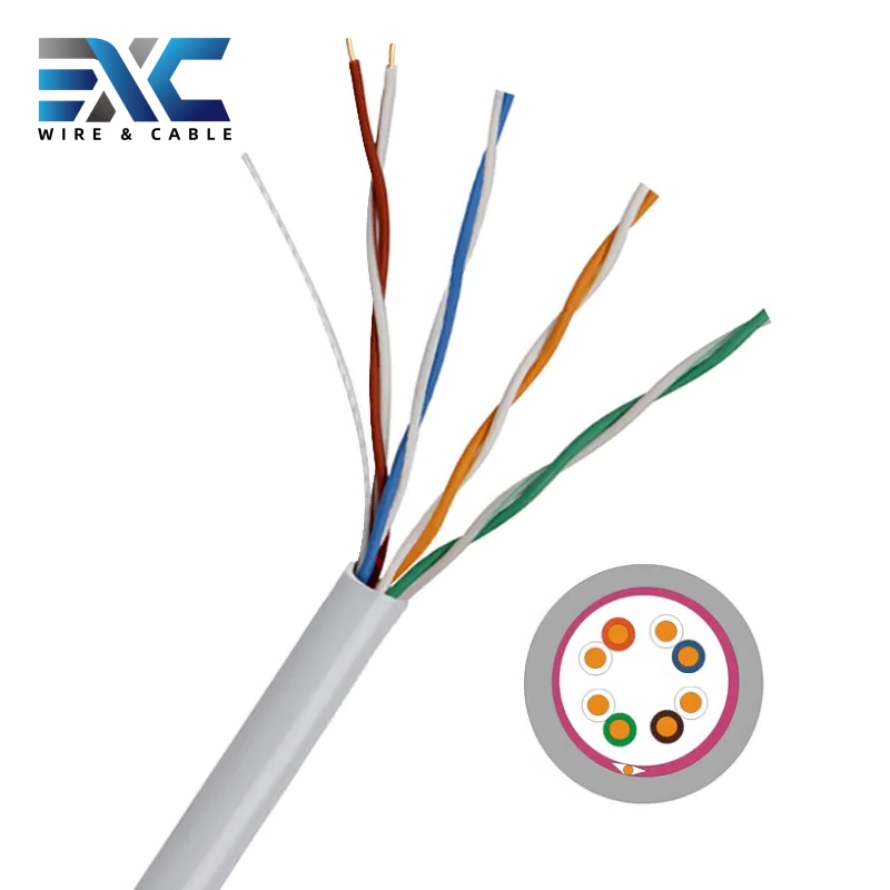 cat5e cable